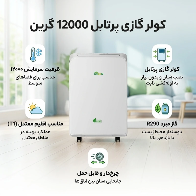عکس شماره 2 : کولر گازی اسپلیت دیواری 12000 دور ثابت گرین مدل gps-h12p1t1a-ma