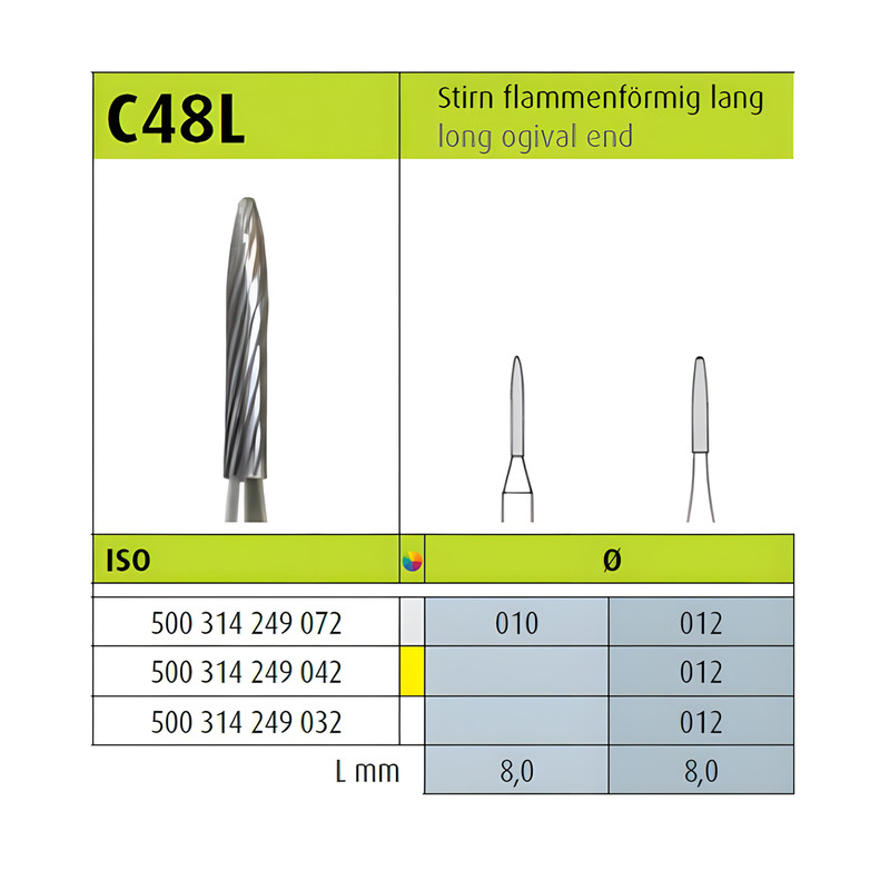 فرز کارباید جوتا مدل پرداخت مخصوص توربین C48L 012 بسته 5 عددی