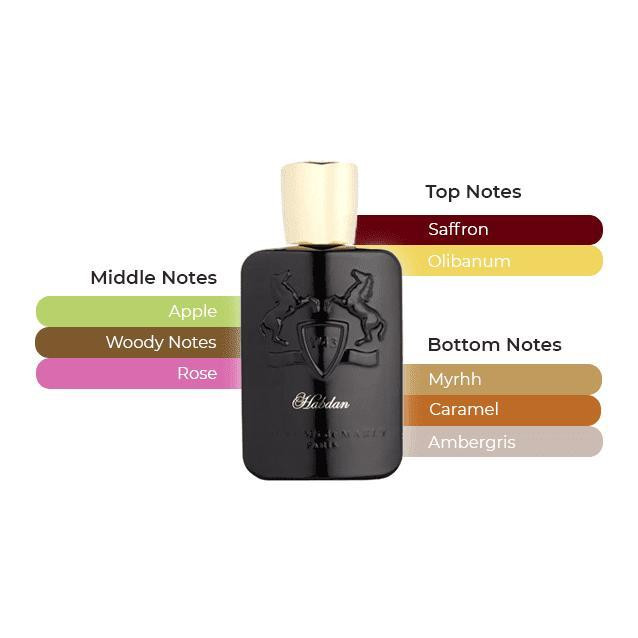 ادو پرفیوم پرفیوم دو مارلی مدل Habdan حجم 125 میلی لیتر در ارزانترین فروشگاه اینترنتی ایران ارزان