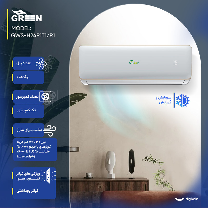 کولر گازی اسپلیت دیواری 24000 دور ثابت گرین مدل GWS-H24P1T1/R1