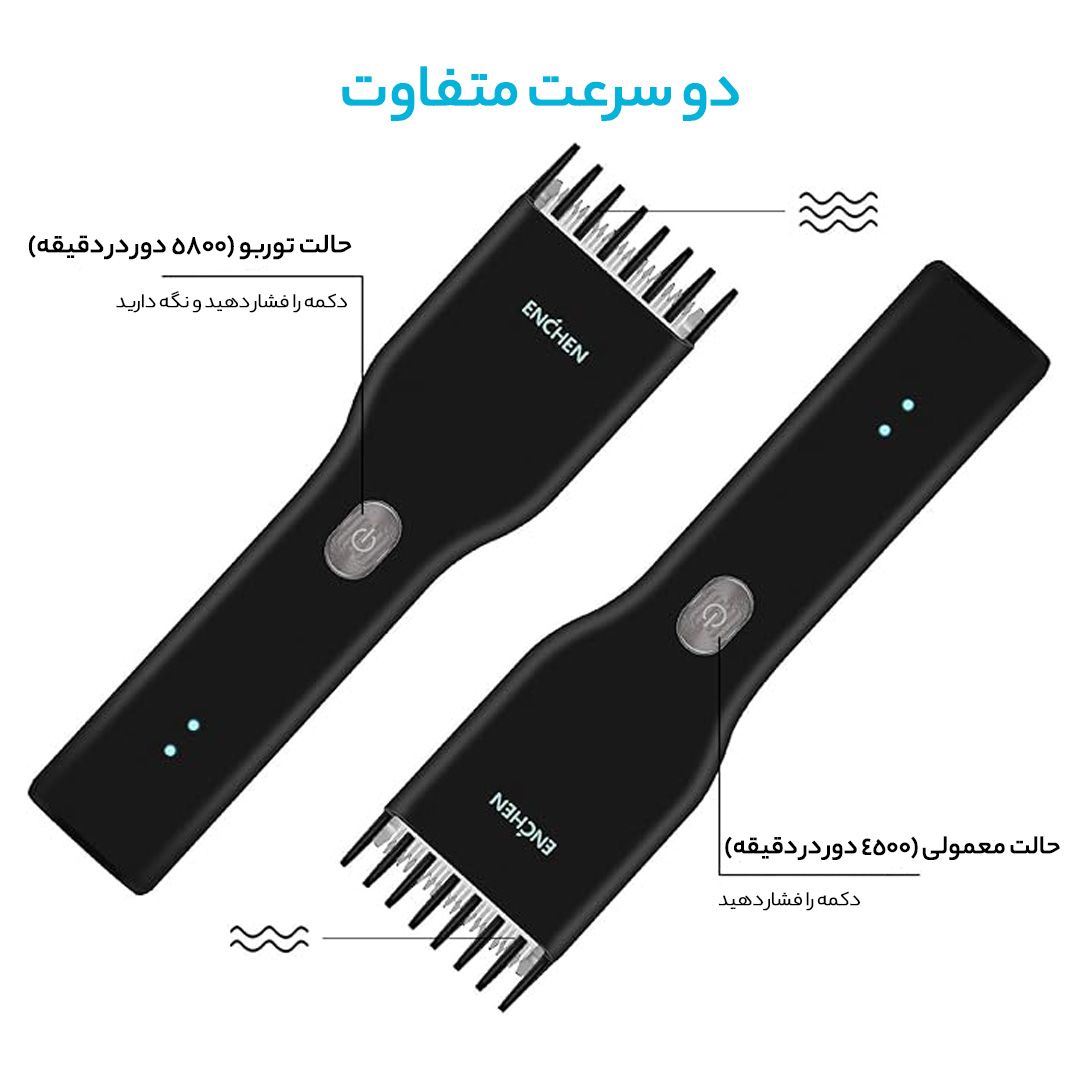ماشین اصلاح موی سر و صورت شیائومی مدل Enchen -  - 29