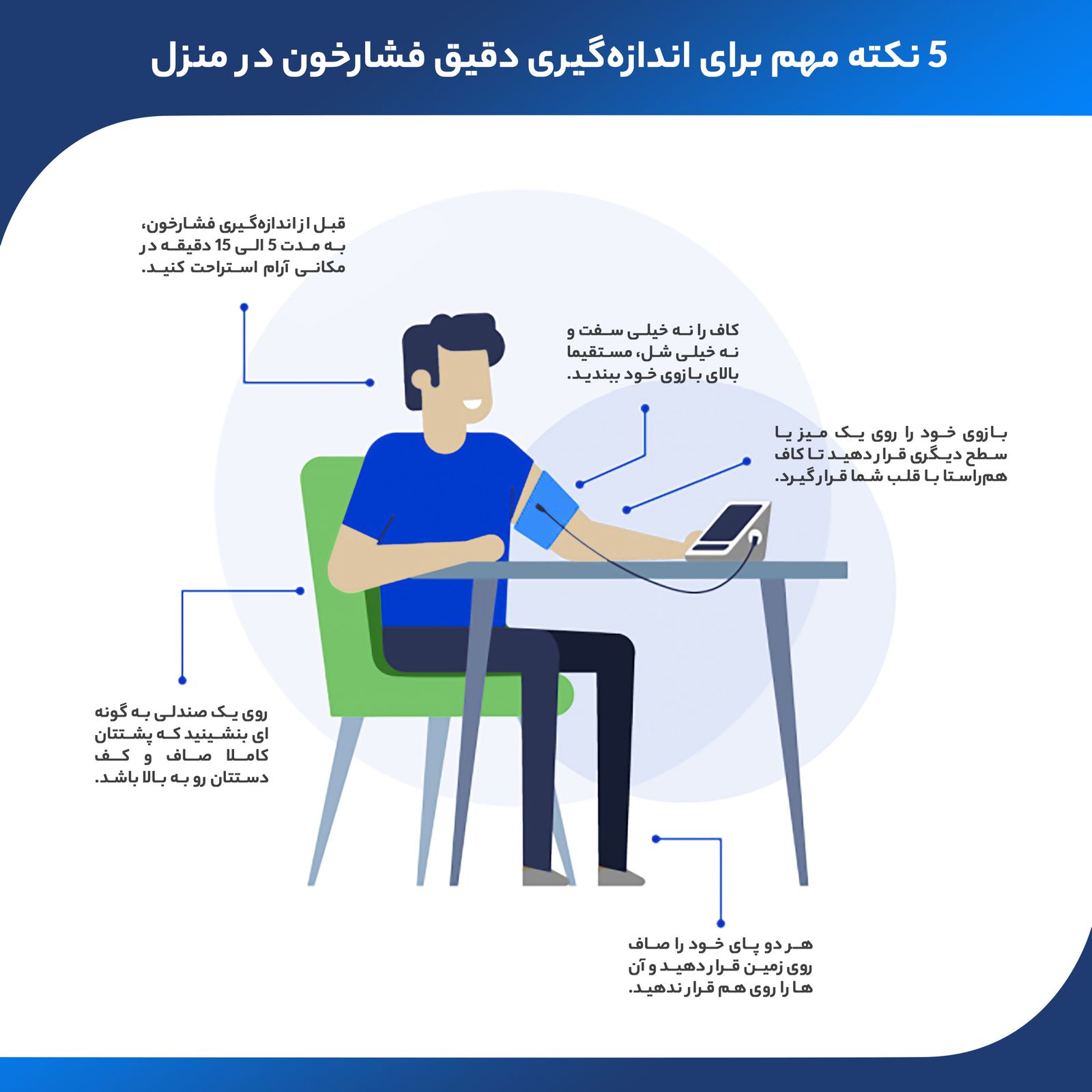 فشارسنج دیجیتال گلامور مدل TMB-1112NEW -  - 13