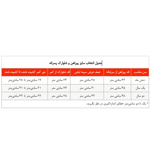 ست 3 تکه لباس نوزادی ژاکید مدل آرتان -  - 4