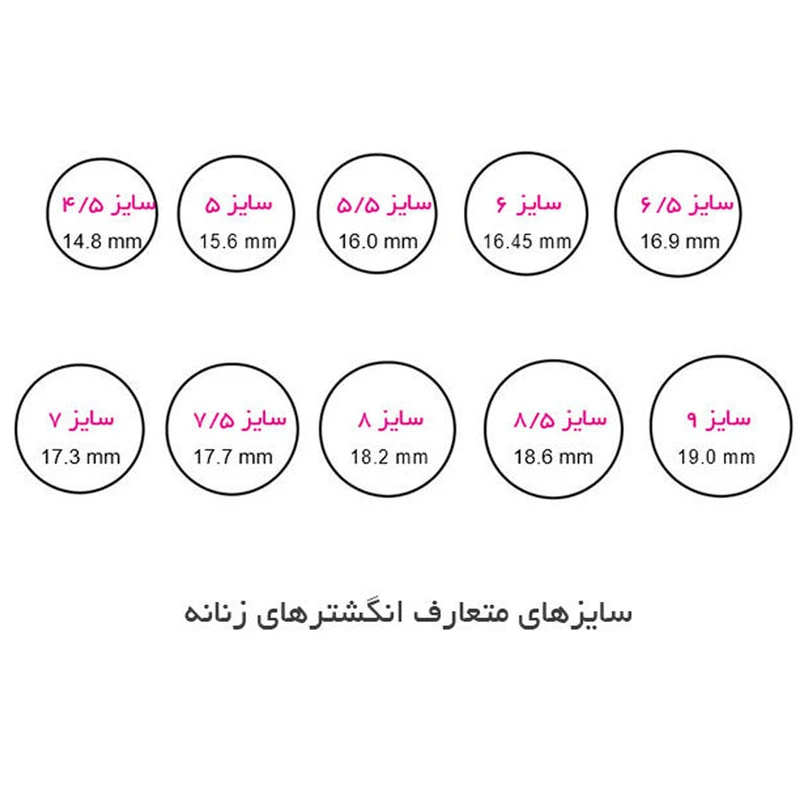 عکس شماره 3