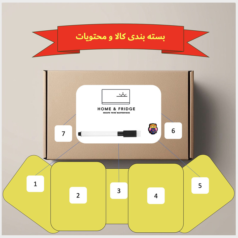 وایت برد هوم اند فریج مدل 7 سایز 8x10 سانتیمتر به همراه مگنت و ماژیک مجموعه 7 عددی