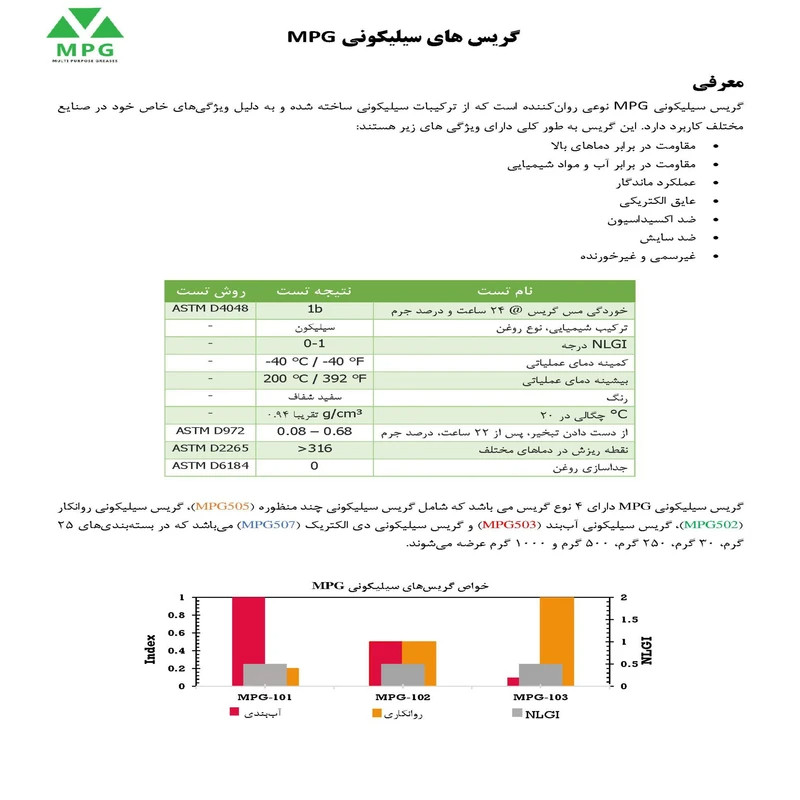 گریس سیلیکونی چند منظوره ام پی جی مدل 505 وزن 100 گرم