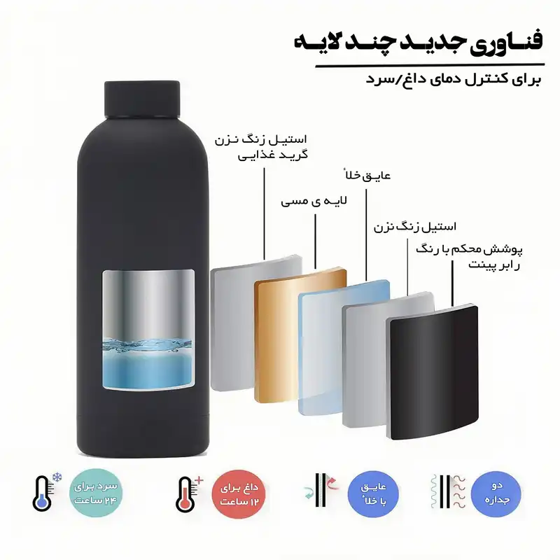 فلاسک مدل رابر گنجایش 0.5 لیتر