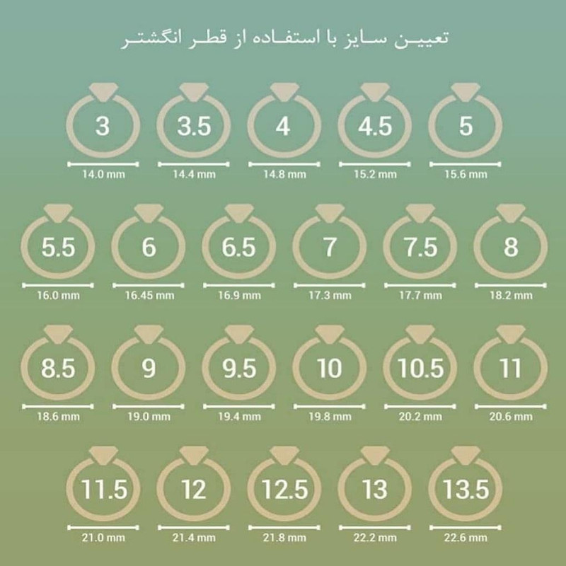 انگشتر طلا 18 عیار زنانه مدل AN02-20  - 6