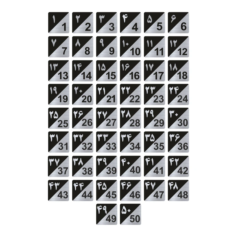 تابلو راهنما طرح پلاک اعداد مدل GNS1550 مجموعه 50 عددی