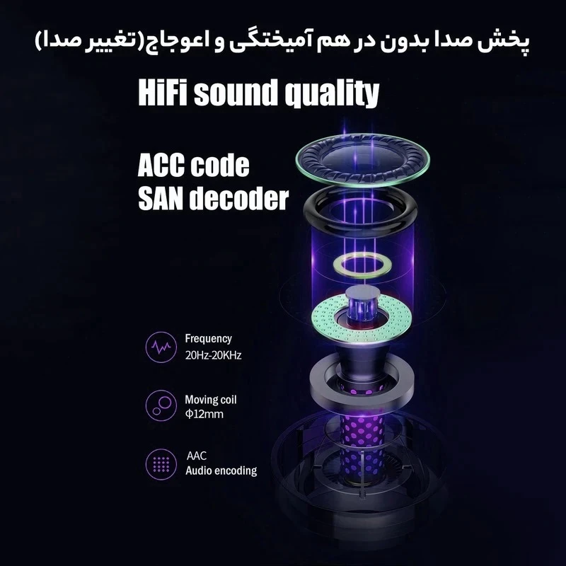 عکس شماره 9 : هدفون بی سیم موزیک آپولو مدل tws.dx22