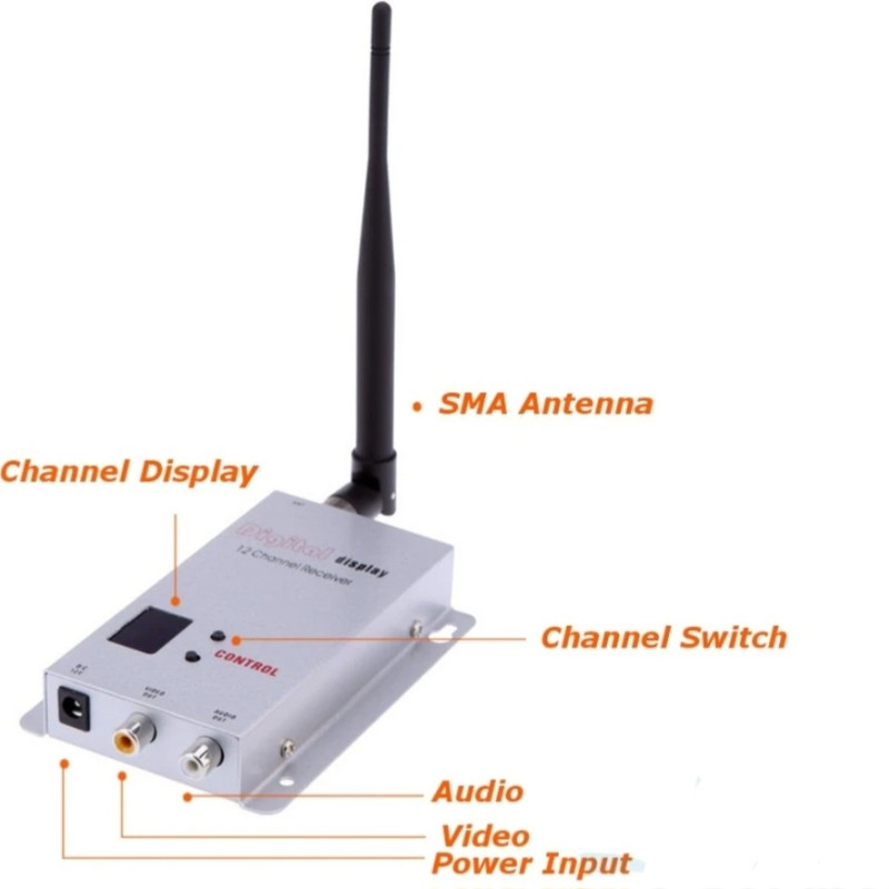 گیرنده دوربین مداربسته مدل 1.2Ghz