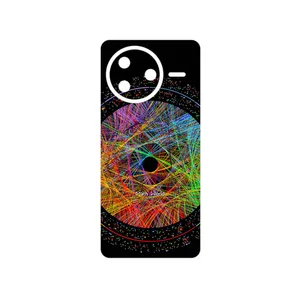MAHOOT Mathematical Geometric Shape 2 Cover Sticker for Xiaomi Poco F7 Pro