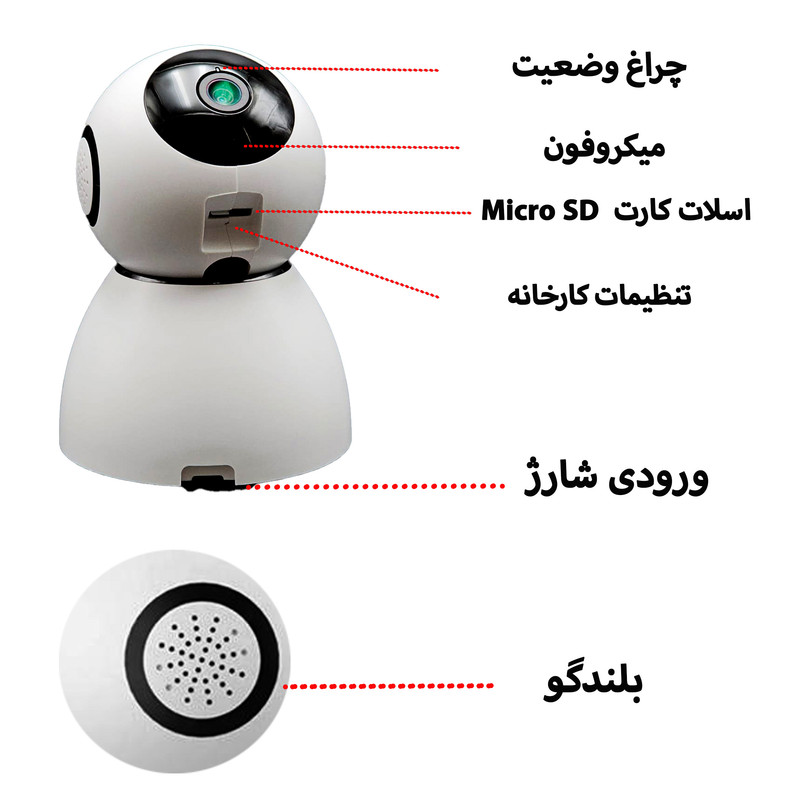 دوربین مداربسته تحت شبکه مدل speed-5f