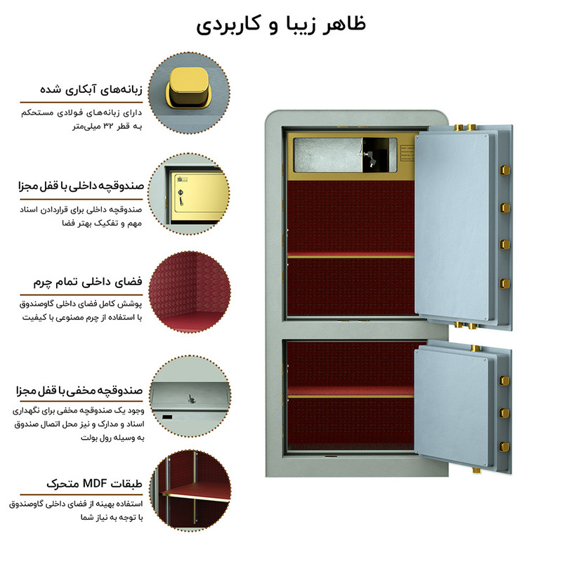 گاوصندوق الکترونیکی سدید مدل 1000D Pro