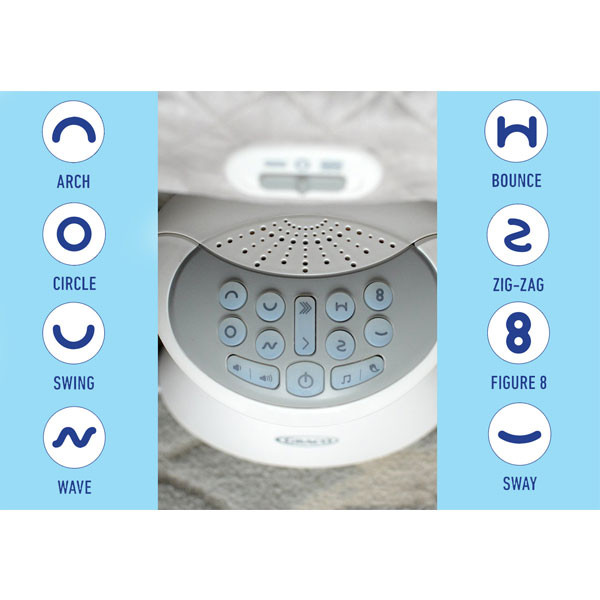 تاب برقی نوزاد گراکو مدل every way horizon