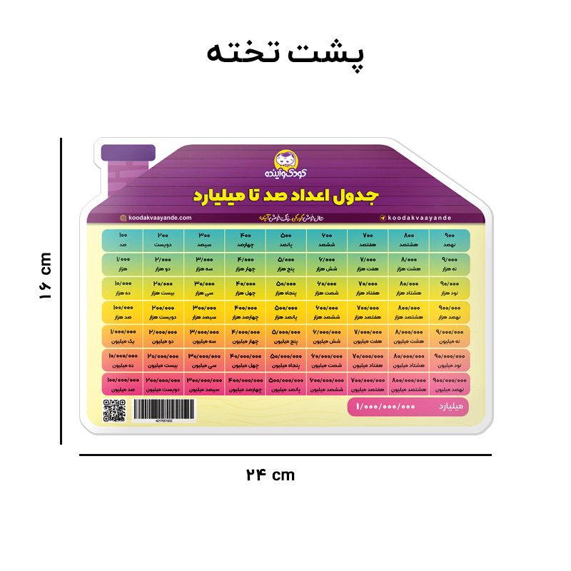 بازی آموزشی مدل تخته جدول ارزش مکانی