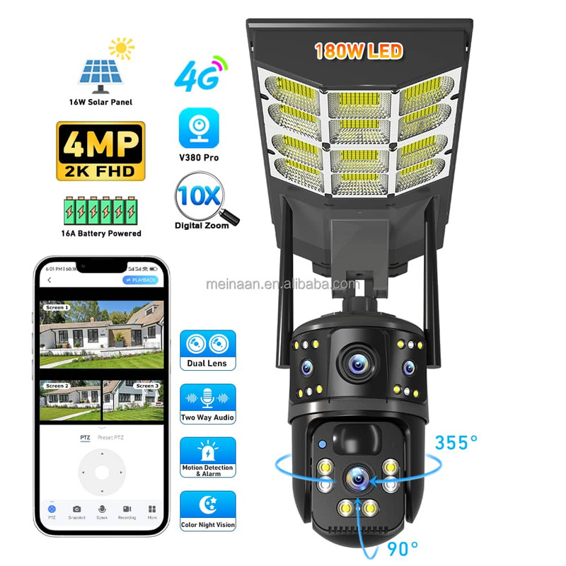 دوربین مداربسته تحت شبکه مدل DL001-G