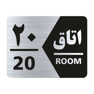 تابلو راهنما طرح اتاق شماره بیست مدل NS420
