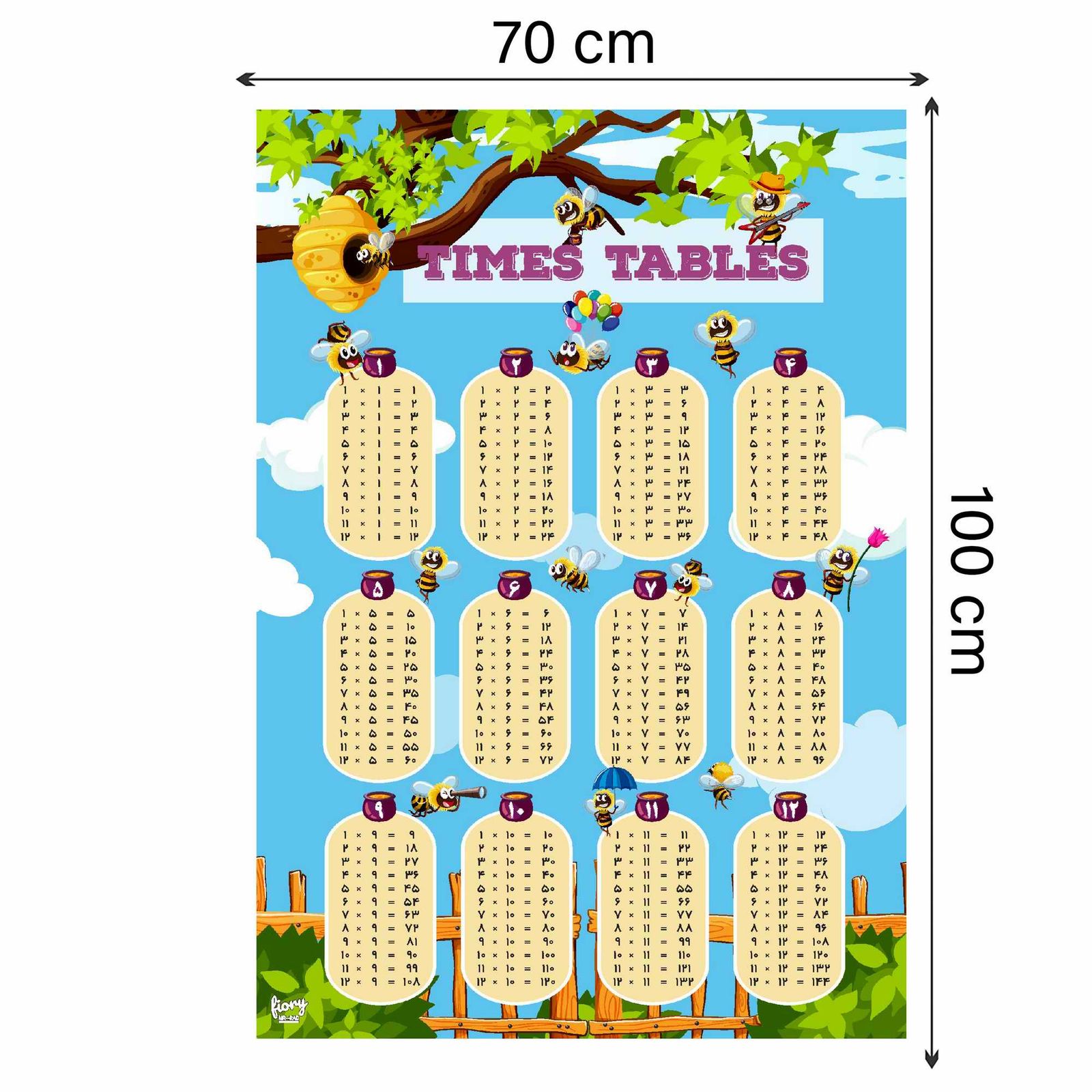 پوستر مستر راد مدل جدول ضرب کد fiory 1920 -  - 15