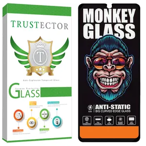 Trustector MAT20 Screen Protector For Samsung Galaxy A24 4G/ Galaxy M34 5G / Galaxy A15 4G / Galaxy A15 5G / Galaxy A25 5G / Galaxy F15 5G / Galaxy M15 5G