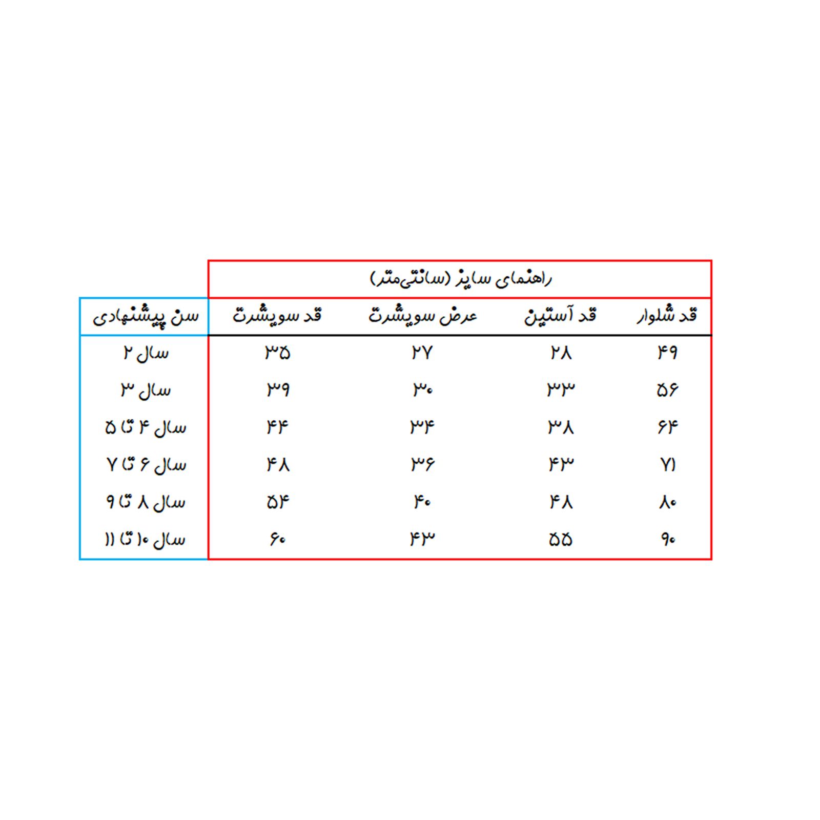 ست سویشرت و شلوار بچگانه بانالی مدل نیو‌یورک کد ۲۷۸۳ -  - 6