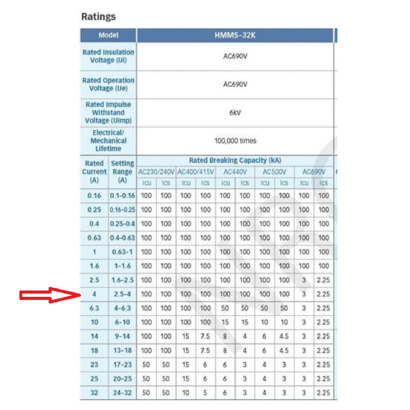 کلید حرارتی هیوندای مدل HMMS-32K 2.5-4A