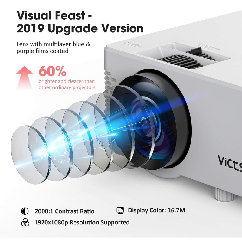 ویدئو پروژکتور ویکت سینگ مدل BH401B