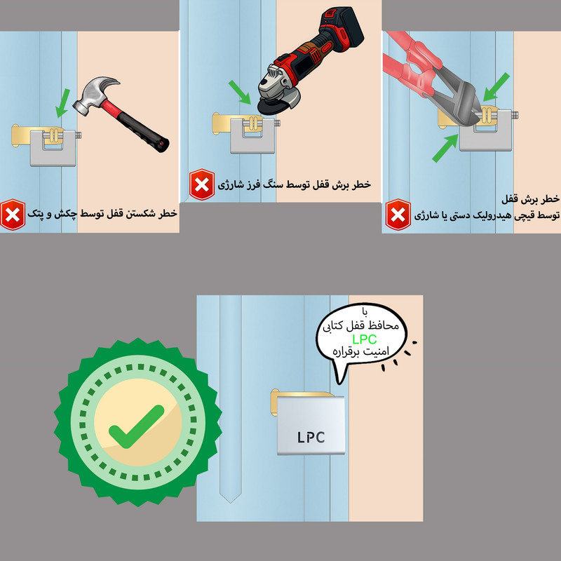 محافظ قفل کتابی پاکسایش مدل LPC - F1