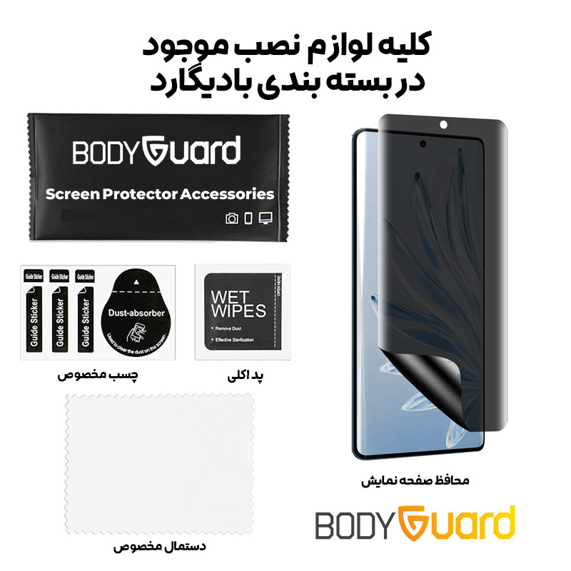 محافظ صفحه نمایش حریم شخصی بادیگارد مدل Hydrogel مناسب برای گوشی موبایل شیائومی Redmi Note 15 Pro / Note 15 Pro Plus