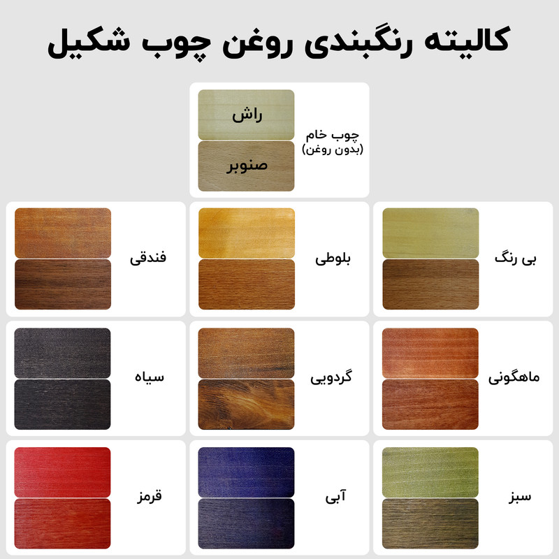 روغن چوب گیاهی سبز شکیل مدل IG-GRN حجم 1 لیتر