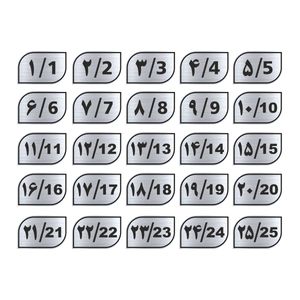 تابلو راهنما طرح پلاک اعداد مدل GNS1125 مجموعه 25 عددی
