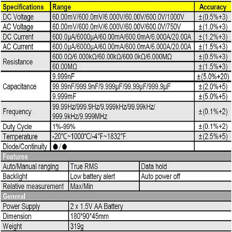 مولتی متر دیجیتال زیکو مدل VC97A Plus TRMS
