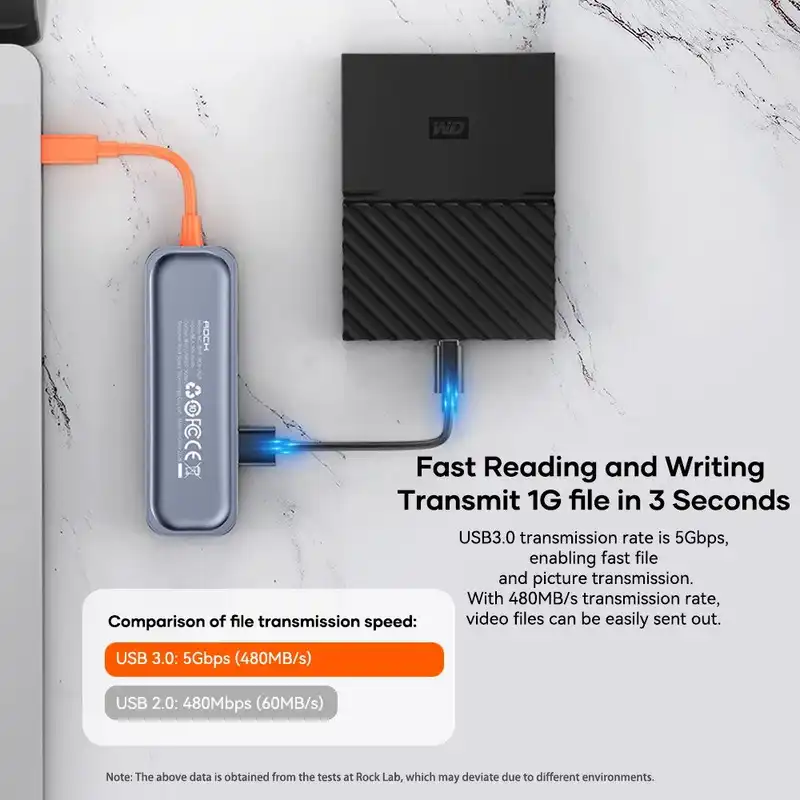 هاب 5 پورت USB-C راک مدل TR15