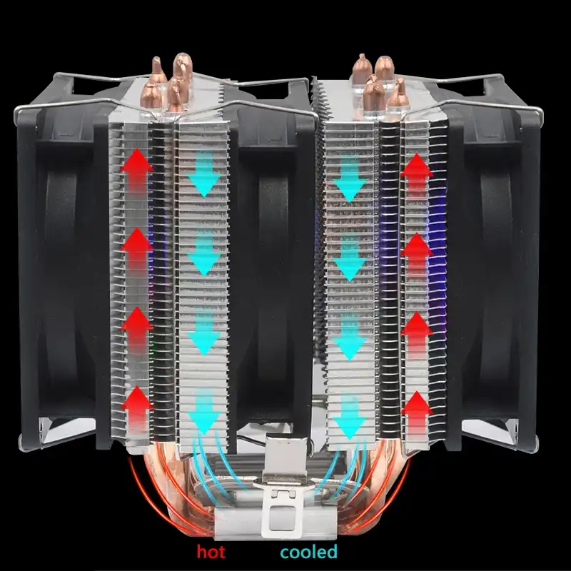 خنک کننده پردازنده مدل ice-man آبی