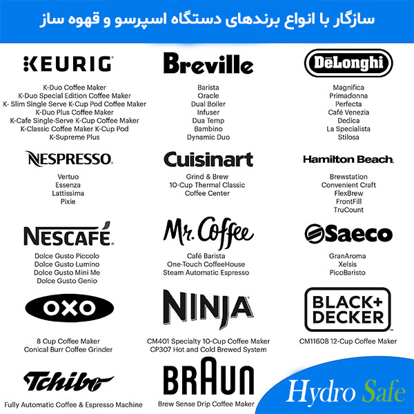 جرم گیر دستگاه اسپرسو ساز هایدروسیف مدل HSDE وزن 550 گرم