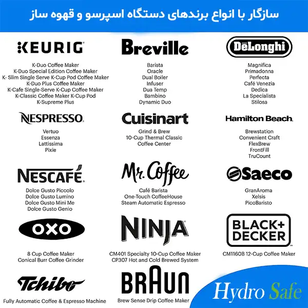 جرم گیر دستگاه اسپرسو ساز هایدروسیف مدل HSDE وزن 550 گرم