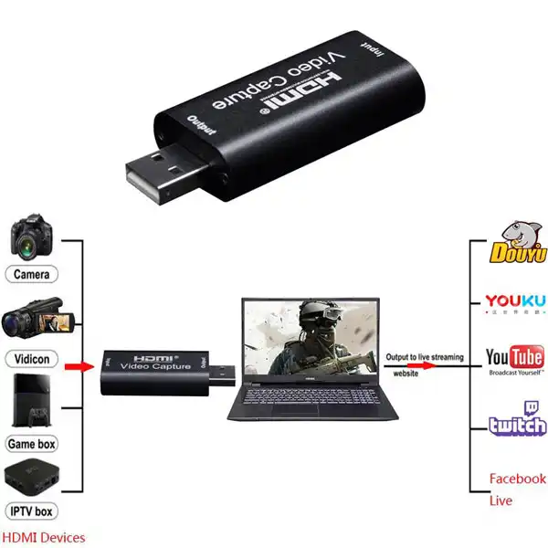 کارت کپچر HDMI  مدل BAMA-93