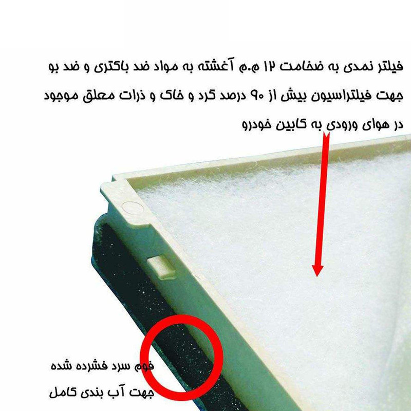 فیلترهوا خودرو بهسان فیلتر مدل EF7 مناسب برای سمند به همراه فیلتر روغن و فیلتر کابین