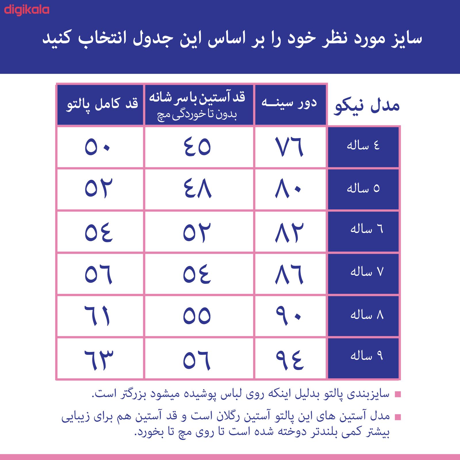 مشخصات قیمت و خرید کاپشن دخترانه مدل نیکو دیجی کالا