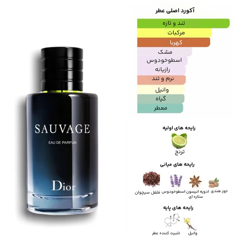 ادو پرفیوم مردانه نیفتی مدل ساواج دیور حجم 60 میلی لیتر