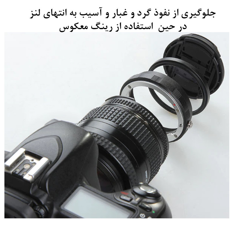 پروتکتور لنز زومی مدل ZMC