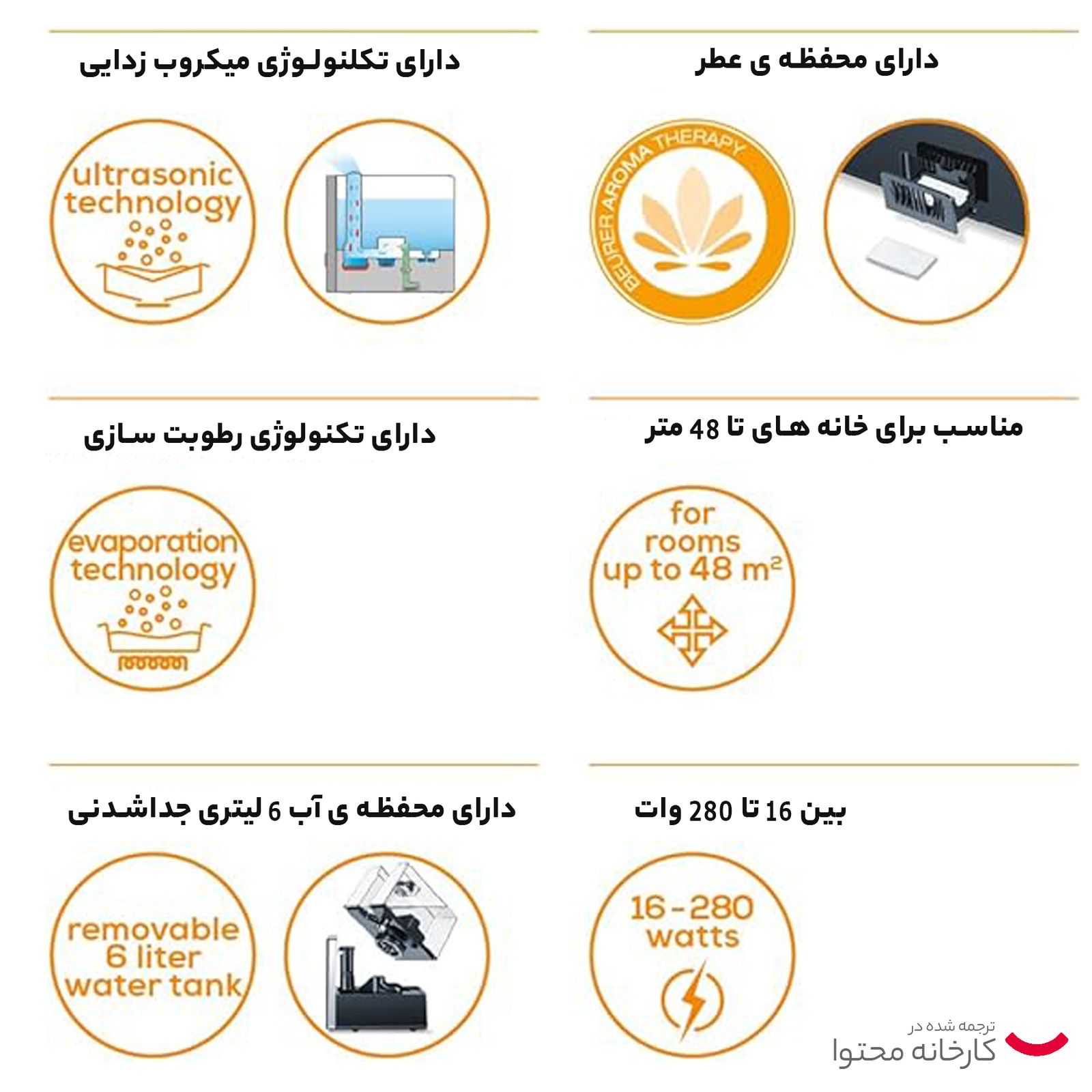 دستگاه بخور سرد و گرم بیورر مدل 88 -  - 12