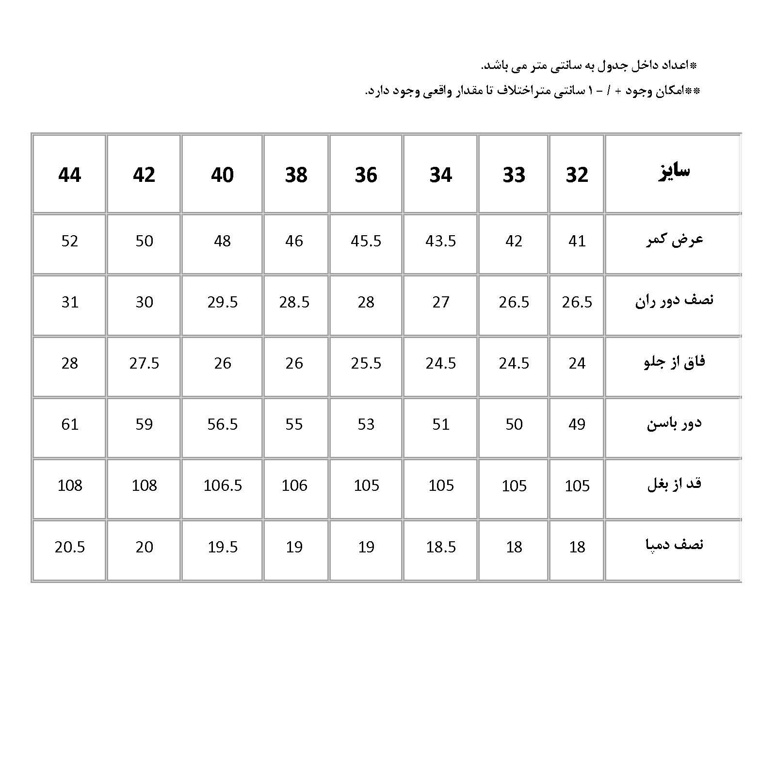 شلوار جین راسته مردانه پاتن جامه مدل 101121030236846 رنگ ذغالی -  - 6