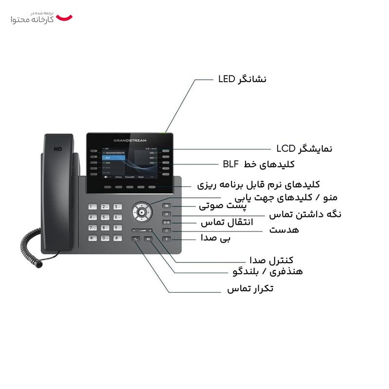 تلفن تحت شبکه گرنداستریم مدل GRP2615