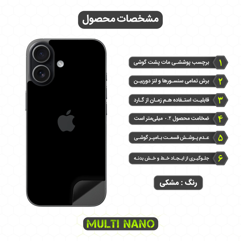 برچسب پوششی مولتی نانو طرح مات مدل X-F1M مناسب برای گوشی موبایل اپل iPhone 17