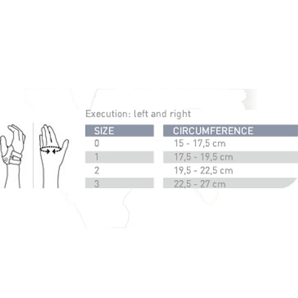 محافظ انگشت شست مدل R3 Push