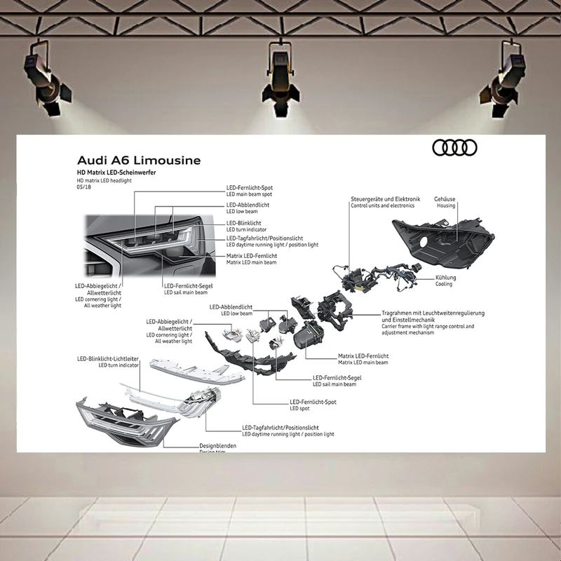 تابلو بوم طرح نقشه ی انفجاری چراغ Audi A6 کد AR2753