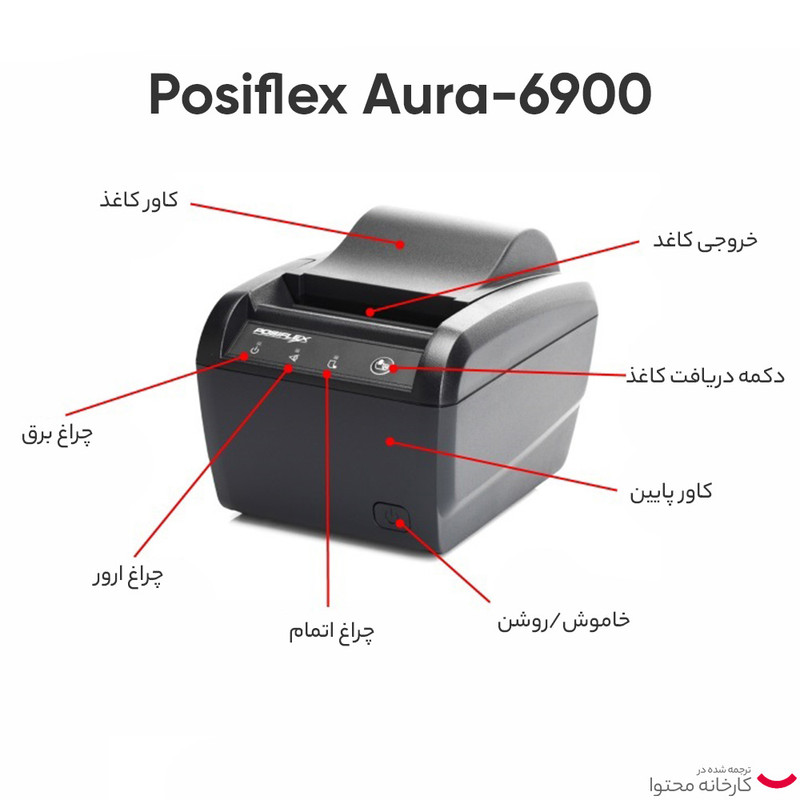 پرینتر حرارتی پوزیفلکس مدل PP-6900