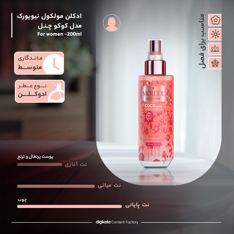 ادکلن زنانه مولکول نیویورک مدل کوکو چنل حجم 200 میلی لیتر