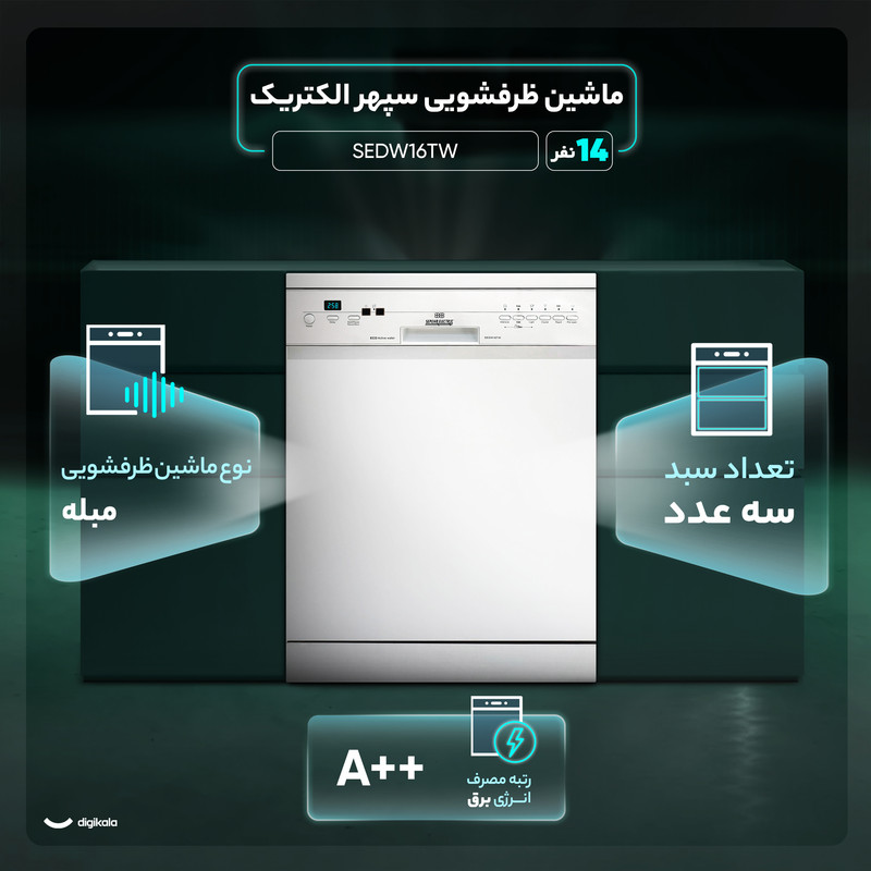 ماشین ظرفشویی 14 نفره سپهر الکتریک مدل SEDW16TW